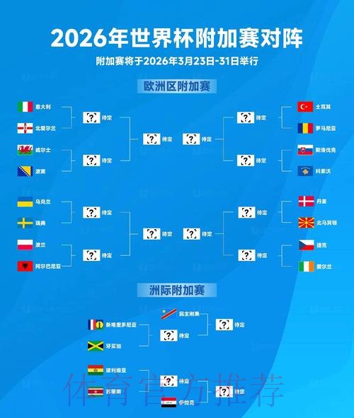 2026世界杯比分实时全站