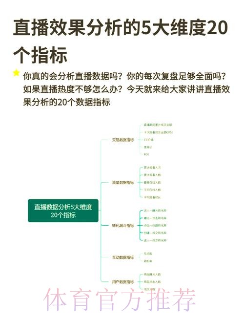 全面解析2023年世界杯直播分析入口地址 全面解析2023年世界杯直播分析入口地址